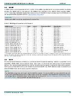 Предварительный просмотр 39 страницы Phytec 1488.2 Hardware Manual