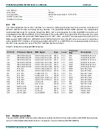 Предварительный просмотр 44 страницы Phytec 1488.2 Hardware Manual