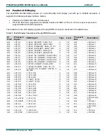 Предварительный просмотр 53 страницы Phytec 1488.2 Hardware Manual