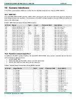 Предварительный просмотр 54 страницы Phytec 1488.2 Hardware Manual