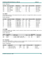 Предварительный просмотр 59 страницы Phytec 1488.2 Hardware Manual