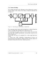 Предварительный просмотр 51 страницы Phytec FireWire-CAM-001 Manual