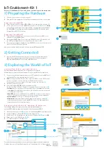 Предварительный просмотр 2 страницы Phytec IoT-Enablement-Kit 1 Quick Start Manual