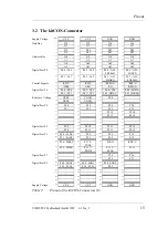 Preview for 21 page of Phytec kitCON-161CS Hardware Manual