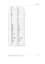 Preview for 23 page of Phytec kitCON-161CS Hardware Manual