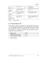 Preview for 31 page of Phytec kitCON-161CS Hardware Manual