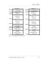 Preview for 43 page of Phytec kitCON-161CS Hardware Manual