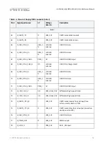 Preview for 26 page of Phytec L-827e.A3 phyCORE-i.MX 6UL/ULL Hardware Manual