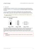 Preview for 32 page of Phytec L-827e.A3 phyCORE-i.MX 6UL/ULL Hardware Manual