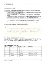 Предварительный просмотр 47 страницы Phytec L-827e.A3 phyCORE-i.MX 6UL/ULL Hardware Manual