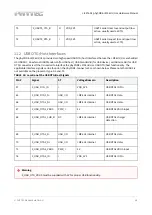 Предварительный просмотр 48 страницы Phytec L-827e.A3 phyCORE-i.MX 6UL/ULL Hardware Manual