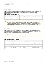 Предварительный просмотр 53 страницы Phytec L-827e.A3 phyCORE-i.MX 6UL/ULL Hardware Manual