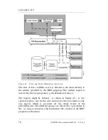 Предварительный просмотр 84 страницы Phytec pciGrabber4x4 Hardware Manual