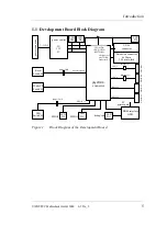 Preview for 9 page of Phytec PCM-995 Hardware Manual