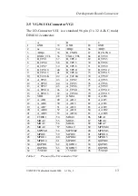 Preview for 17 page of Phytec PCM-995 Hardware Manual