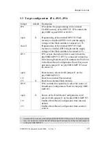 Preview for 23 page of Phytec PCM-995 Hardware Manual