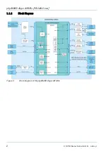 Preview for 16 page of Phytec phyBOARD Regor AM335x Application Manual