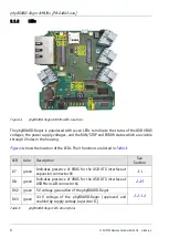 Preview for 20 page of Phytec phyBOARD Regor AM335x Application Manual