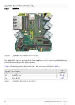 Preview for 22 page of Phytec phyBOARD Regor AM335x Application Manual