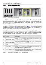 Preview for 28 page of Phytec phyBOARD Regor AM335x Application Manual