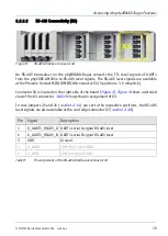 Preview for 29 page of Phytec phyBOARD Regor AM335x Application Manual