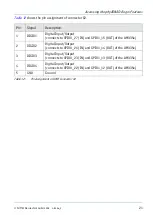 Preview for 35 page of Phytec phyBOARD Regor AM335x Application Manual