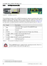 Preview for 36 page of Phytec phyBOARD Regor AM335x Application Manual