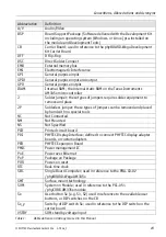 Preview for 9 page of Phytec phyBoard Wega AM335x Application Manual