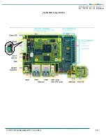 Preview for 10 page of Phytec phyBOARD WEGA-AM335x Hardware Manual