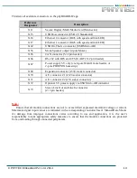 Preview for 13 page of Phytec phyBOARD WEGA-AM335x Hardware Manual