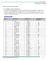 Preview for 22 page of Phytec phyBOARD WEGA-AM335x Hardware Manual