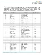 Preview for 24 page of Phytec phyBOARD WEGA-AM335x Hardware Manual