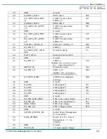 Preview for 25 page of Phytec phyBOARD WEGA-AM335x Hardware Manual