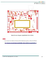 Preview for 28 page of Phytec phyBOARD WEGA-AM335x Hardware Manual