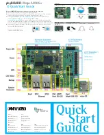 Preview for 1 page of Phytec phyBOARD-Wega-AM335x Quick Start Manual