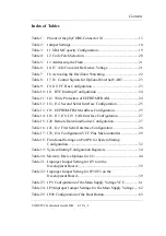 Preview for 7 page of Phytec phyCORE-167CR Hardware Manual