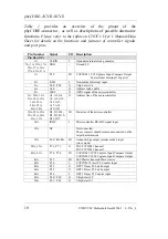 Preview for 20 page of Phytec phyCORE-167CR Hardware Manual