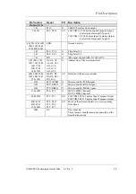 Preview for 21 page of Phytec phyCORE-167CR Hardware Manual