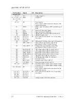 Preview for 22 page of Phytec phyCORE-167CR Hardware Manual