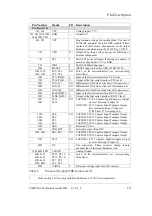 Preview for 23 page of Phytec phyCORE-167CR Hardware Manual