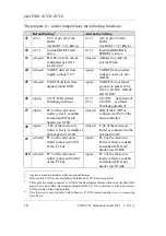 Preview for 26 page of Phytec phyCORE-167CR Hardware Manual