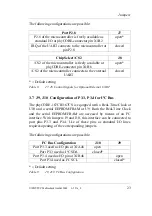 Предварительный просмотр 33 страницы Phytec phyCORE-167CR Hardware Manual