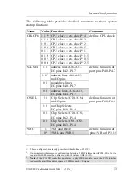 Preview for 43 page of Phytec phyCORE-167CR Hardware Manual