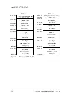 Preview for 48 page of Phytec phyCORE-167CR Hardware Manual