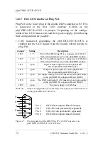 Preview for 82 page of Phytec phyCORE-167CR Hardware Manual