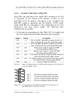 Preview for 87 page of Phytec phyCORE-167CR Hardware Manual