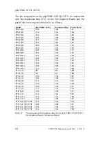 Preview for 94 page of Phytec phyCORE-167CR Hardware Manual