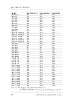 Preview for 96 page of Phytec phyCORE-167CR Hardware Manual