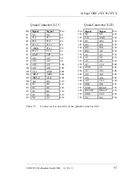 Preview for 107 page of Phytec phyCORE-167CR Hardware Manual