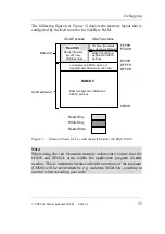 Предварительный просмотр 59 страницы Phytec phyCORE-ADuC812 Quick Start Instructions